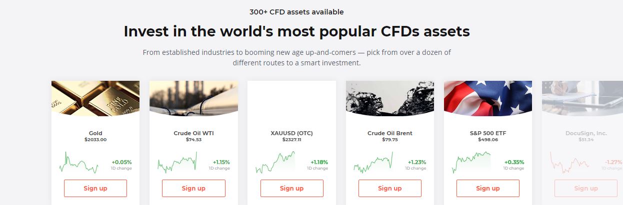 IQ Option Tradeable Assets in New Zealand